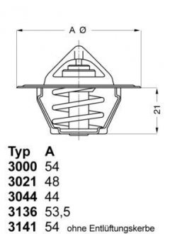 Термостат WAHLER 3136.82D50