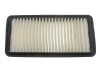 Фільтр повітряний Kia Picanto (WIX-Filtron) /AP182/7 WIX FILTERS WA9506 (фото 1)