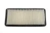 Фільтр повітряний KIA PICANTO /AP182/7 (вир-во WIX-FILTERS) WIX FILTERS WA9506 (фото 3)