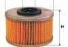 Фільтр топл. RENAULT (WIX-Filtron) /PM815/1 WIX FILTERS WF8014 (фото 1)