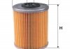 Фільтр топл. RENAULT (WIX-Filtron) /PM816/1 WIX FILTERS WF8178 (фото 1)