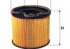 Фільтр топл. CITROEN, PEUGEOT (Wix-Filtron) PE816/3/ WIX FILTERS WF8195 (фото 1)