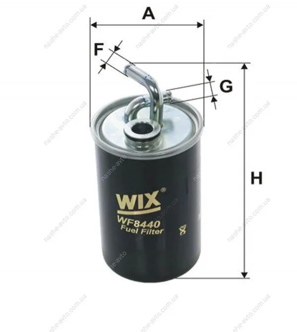 Фільтр палива WIX FILTERS WF8440 (фото 1)