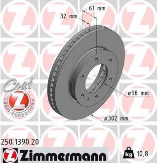 Диск гальмівний ZIMMERMANN 250.1390.20