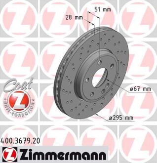 Диск гальмівний ZIMMERMANN 400.3679.20