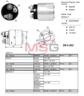 Реле втягуюче стартера ZM ZM6492